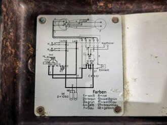 Feldfernsprecher 33 Wehrmacht datiert 1937, Gebraucht, ungereinigt, Funktion nicht geprüft