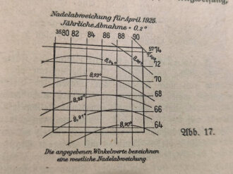 "Kartenlesen" Berlin, 1940, 117 Seiten, ausklappbarer Anhang, unter A5