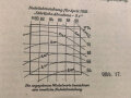 "Kartenlesen" Berlin, 1940, 117 Seiten, ausklappbarer Anhang, unter A5