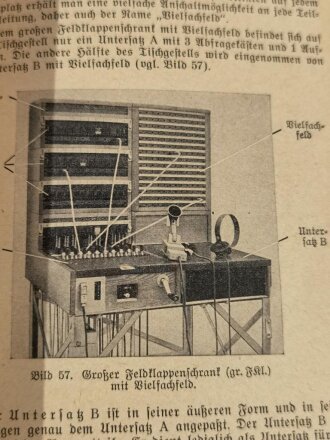 "Nachrichten Verbindungsdienst" mit 204 Bildern und Zeichnungen im Text, stärker gebrauchtes Stück