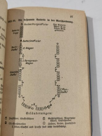 Ausbildungsvorschrift für die Artillerie, 1942, 228 Seiten, DIN A6, gebraucht