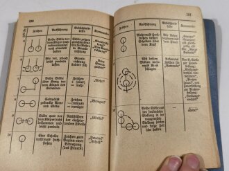 Ausbildungsvorschrift für die Artillerie, 1942, 228 Seiten, DIN A6, gebraucht