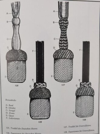 Uniformen und Abzeichen des Deutschen Heeres 1933-1945,  DIN A4, 234 Seiten, gebraucht, aus Raucherhaushalt