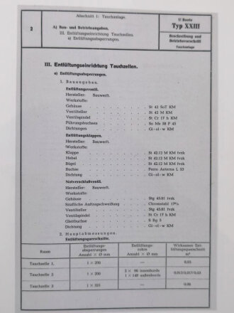 Deutsche U-Boote, "Geheim 1935-1945", Richard Lakowski,  DIN A4, 207 Seiten, gebraucht, aus Raucherhaushalt