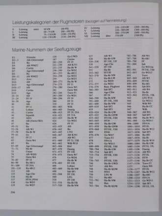 Die deutsche Luftfahrt, Typenhandbuch der deutschen Luftfahrttechnik, Bruno Lange, Bernard & Graefe Verlag, 413 Seiten, DIN A4, gebraucht, aus Raucherhaushalt