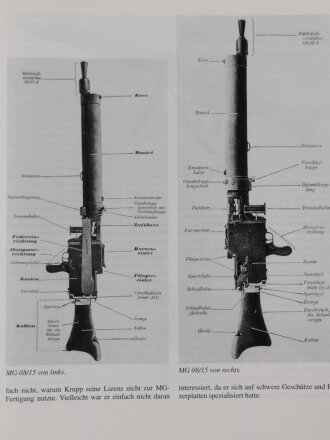 Deutsche Maschinen Gewehre, Entwicklung, Technik, Typen, Daniel Musgrave, 360 Seiten, DIN A4, gebraucht, aus Raucherhaushalt