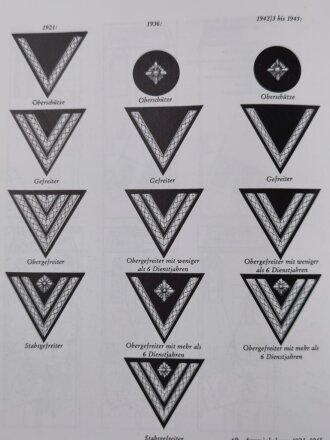 "Uniformen und Abzeichen des Deutschen Heeres 1933 - 1945", Brian L. Davis,  DIN A4, 234 Seiten