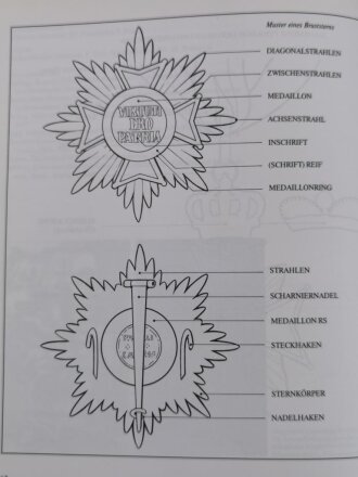 Orden Europas, Ein Sammlerbuch, Jörg Nimmergut,  DIN A4, 213 Seiten