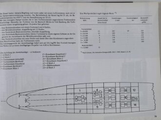 "Schlachtschiff Bismarck", Eine Technikgeschichtliche Dokumentation, DIN A4, 143 Seiten, aus Raucherhaushalt