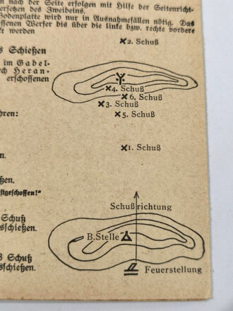 Waffentafel Wa 36/37 "Schwere Granatwerfer" von 1939