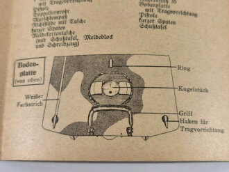 Waffentafel Wa 36/37 "Schwere Granatwerfer" von 1939