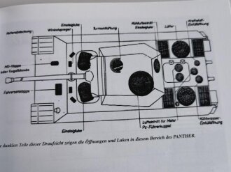 Waffen - Arsenal Special Band 30, "Panzerkampfwagen v Panther", 48 Seiten, DIN A4