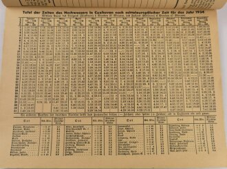 Mein Deutschland! Nationaler Volkskalender 1934 , DIN A5