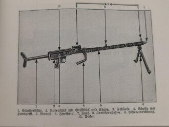 D.130 " Gebrauchsanleitung für MG13" komplett