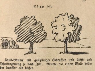 "Das militärische Geländezeichnen im Aufklärungsdienst", datiert 1924, über DIN A6, 35 Seiten