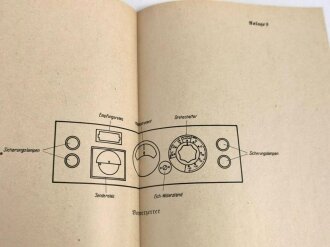 L.Dv. 702/1 Heft 125 "Luftnachrichtentruppe Ausbildung am Gerät, Teil 1 Gerätbeschreibungen, Heft 125 Das Fernschreib-Meßgestell T 41", datiert 1941, 720 Seiten, gebraucht
