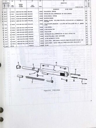 U.S.Technical Manual 9-1005-211-35 "Pistol, Caliber...