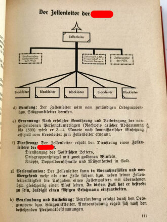 Organisationsbuch der NSDAP, 3.Auflage 1937, 556 Seiten,  gebraucht