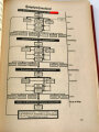 Organisationsbuch der NSDAP, 3.Auflage 1937, 556 Seiten,  gebraucht