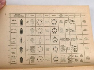 "Funkschau-Tabelle der Wehrmachtröhren" Funkschau Verlag 1944, 39 Seiten, DIN A5