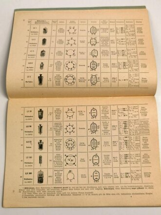 "Funkschau-Tabelle der Wehrmachtröhren" Funkschau Verlag 1944, 39 Seiten, DIN A5