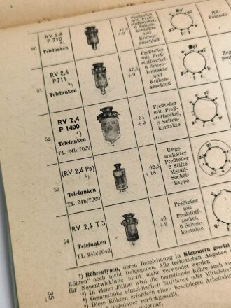 "Funkschau-Tabelle der Wehrmachtröhren" Funkschau Verlag 1944, 39 Seiten, DIN A5