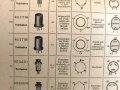 "Funkschau-Tabelle der Wehrmachtröhren" Funkschau Verlag 1944, 39 Seiten, DIN A5