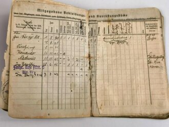 Soldbuch Heer, ausgestellt am 29.8.39 bei Kommando der Grenztruppen Oberrhein