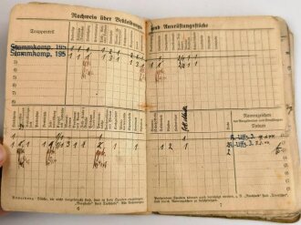 Soldbuch Heer, ausgestellt am 29.8.39 bei Kommando der Grenztruppen Oberrhein