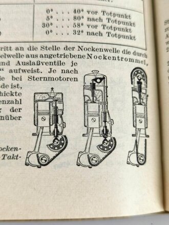 "1940 Kalender des deutschen Metall Arbeiters" 399 Seiten, DIN A6