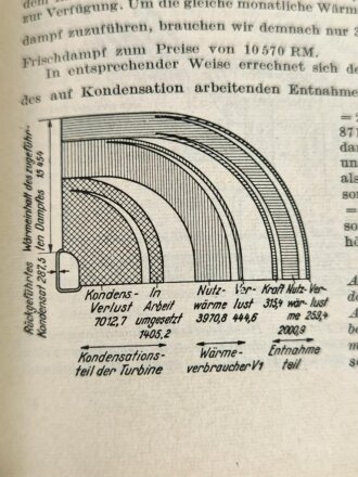 "1940 Kalender des deutschen Metall Arbeiters" 399 Seiten, DIN A6