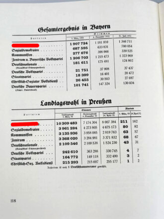 "Vom 30. Januar zum 21. März - Die Tage der nationalen Erhebung" datiert 1933, 152 Seiten, über DIN A4, gebraucht