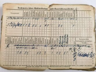 Soldbuch Heer, ausgestellt am 15.Oktober 1941 bei 1.Panzerjäger Ersatz Abteilung 33