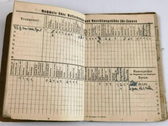 Soldbuch Heer, ausgestellt am 15.März 1941 bei 5.Kompanie Nachrichten Ersatz Abteilung 25.