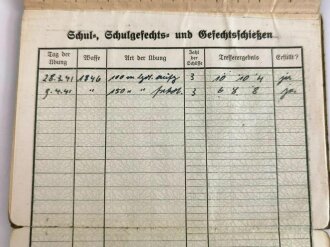 Soldbuch Heer, ausgestellt am 15.März 1941 bei 5.Kompanie Nachrichten Ersatz Abteilung 25.