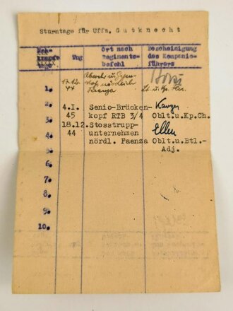 Soldbuch Heer, ausgestellt am 21.August 1939 bei Gebirgsjäger Regiment 100