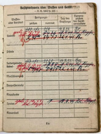 Soldbuch Heer, ausgestellt  27.März 1944 bei Landesschützen Ers, Batl. 2 Stettin