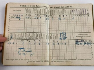 Soldbuch Heer, ausgestellt  31.Mai 1944 bei "Stammbattr. le. Art.Ers. u. Ausb. Abt. ( mot) 75