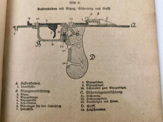 1.Weltkrieg "Das Maschinengewehr 08/15" datiert 1918 mit 76 Seiten, Einband defekt, DIN A5