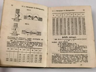 "Sprengvorschift" datiert 1911, 215 Seiten, stark gebraucht, DIN A6