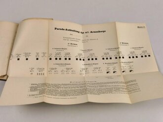 D.V. 80 "Bestimmungen für die größeren Truppnübungen - Manöver Ordnung" datiert 1908, 60 Seiten, DIN A6