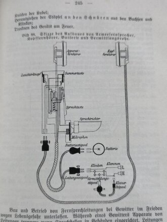 1.Weltkrieg, "Handbuch für die Einjährig-Freiwilligen der Feldartillerie" datiert 1915, 436 Seiten, DIN A5