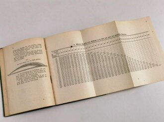 D.V. 518 "Maschinengewehr-Schießvorschrift M.G.Sch.V." datiert 1911, 61 Seiten, DIN A6