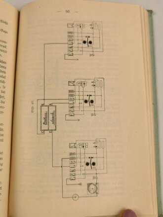 "Leitfaden für den theoretischen Unterricht bei den Telegraphentruppen" datiert 1909, 128 Seiten, DIN A5