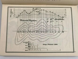 1.Weltkrieg, "Anleitung zum Krokieren, Kartenlesen und für Geländeerkundung" datiert 1916, 104 Seiten, DIN A5