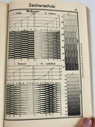 1.Weltkrieg, "Anleitung zum Krokieren, Kartenlesen und für Geländeerkundung" datiert 1916, 104 Seiten, DIN A5