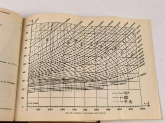 "Taschenbuch für den Artilleristen" , 284 Seiten, datiert 1942, DIN A6