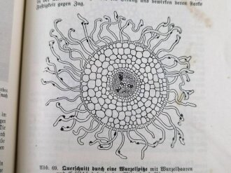 Landwirtschaftliche Lehrbuch-Reihe 1. Teil " Der Boden" Reichsnährstand , 287 Seiten, datiert 1937, DIN A5, stark gebraucht