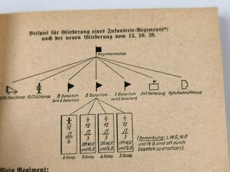 "Unterrichtsbuch für Soldaten" Ausgabe A für Schützen, Kriegsausgang Winter 1939/40, 286 Seiten