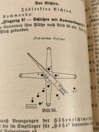 "Handbuch für den Flakartilleristen - Der Kanonier" datiert 1936, 154 Seiten